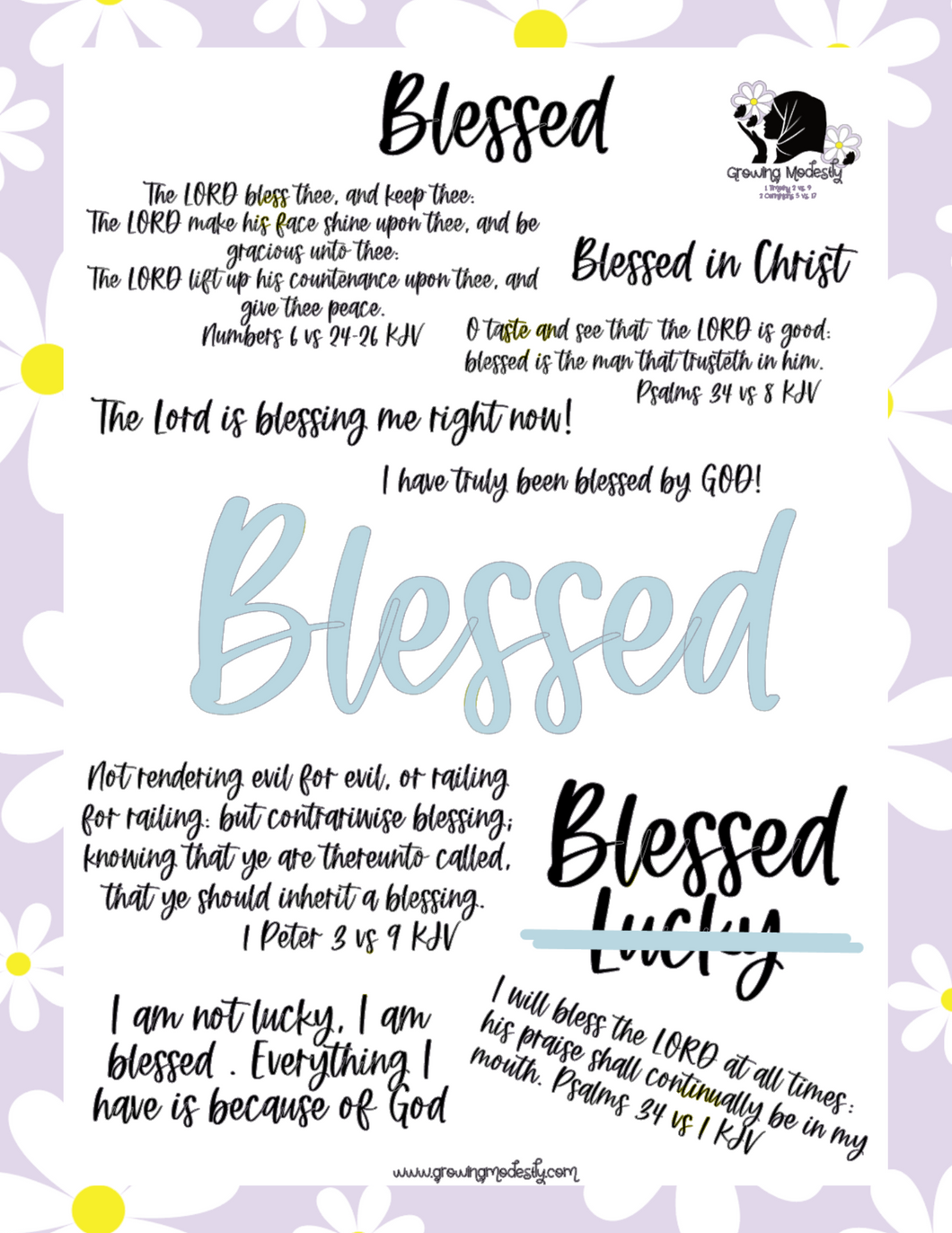 Blessed Quotes- PRINTABLE
